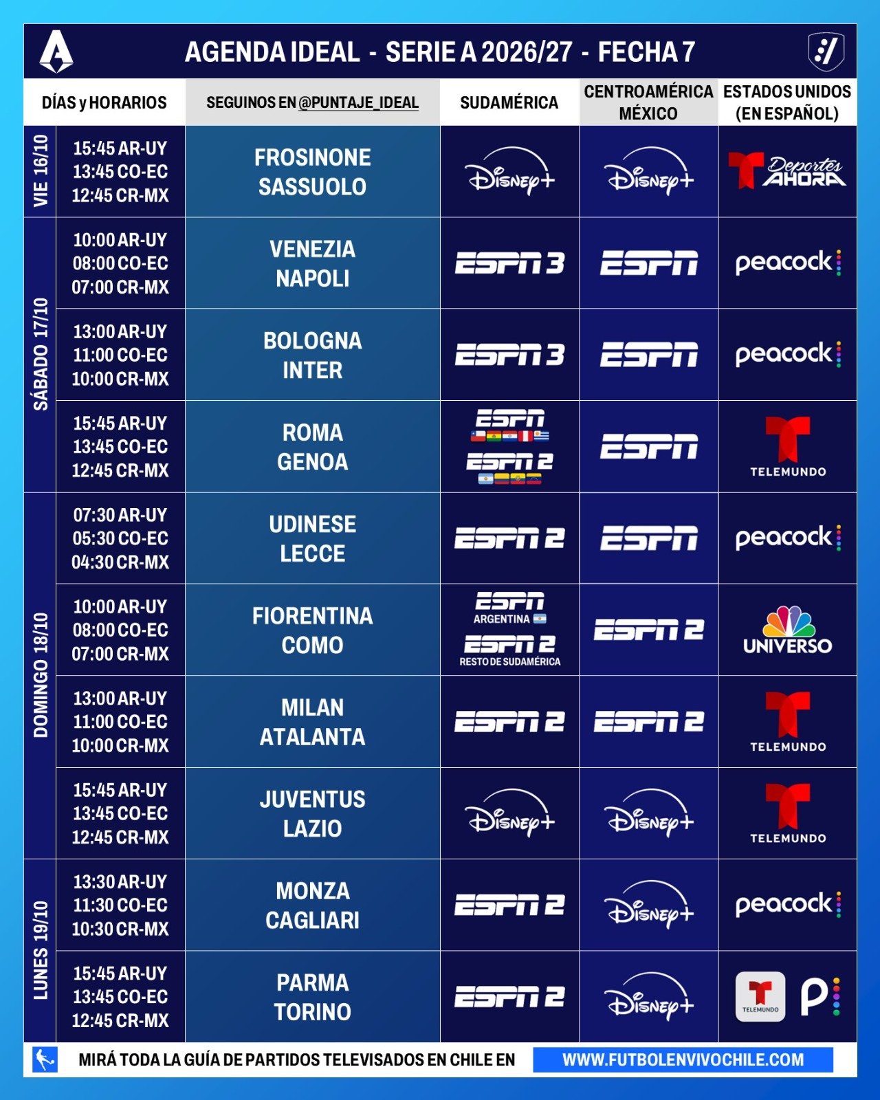 Agenda Deportiva Serie A