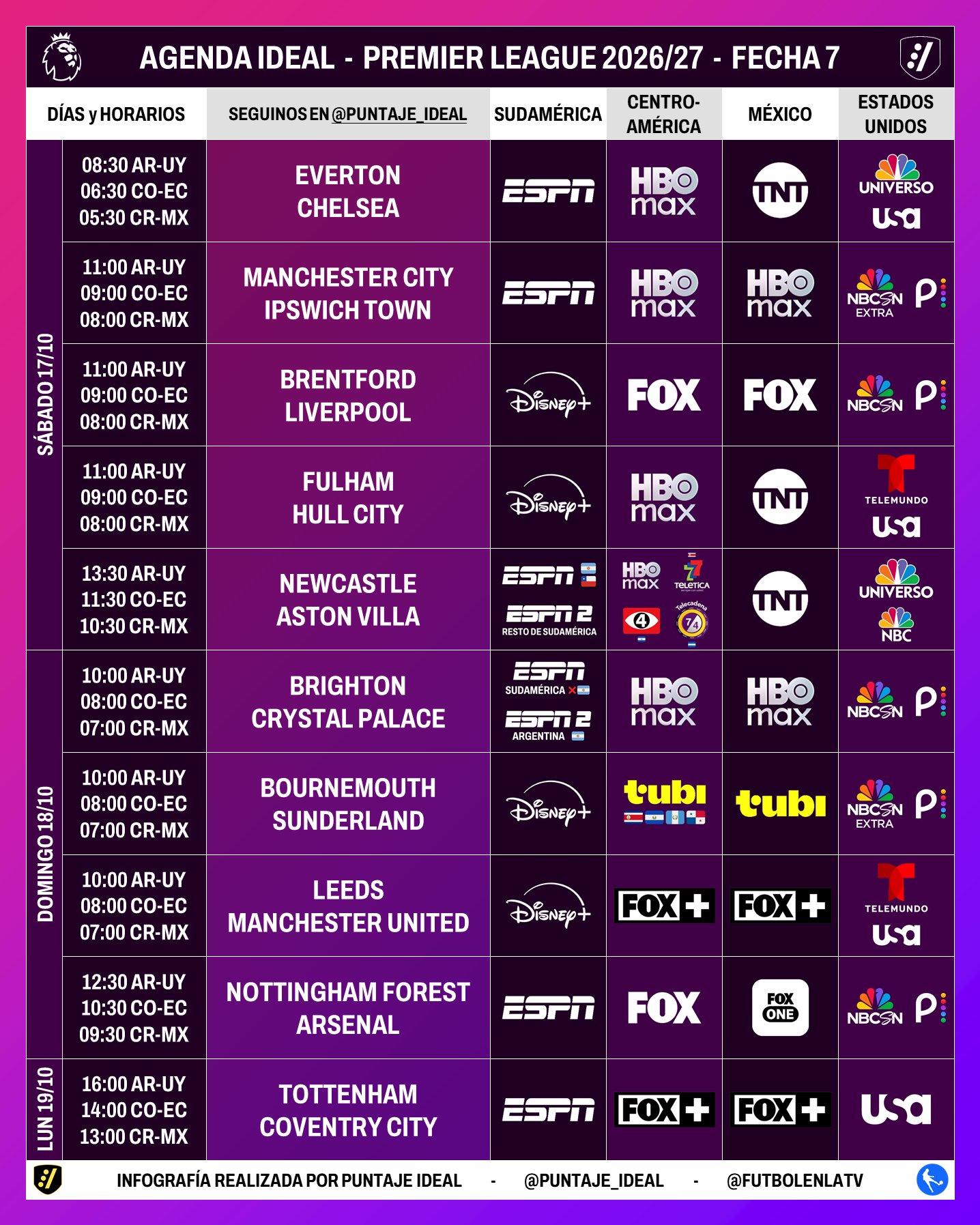 Agenda Deportiva Premier League